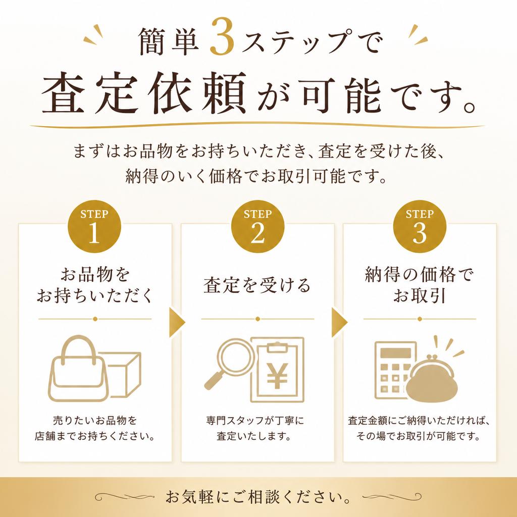 査定フロー