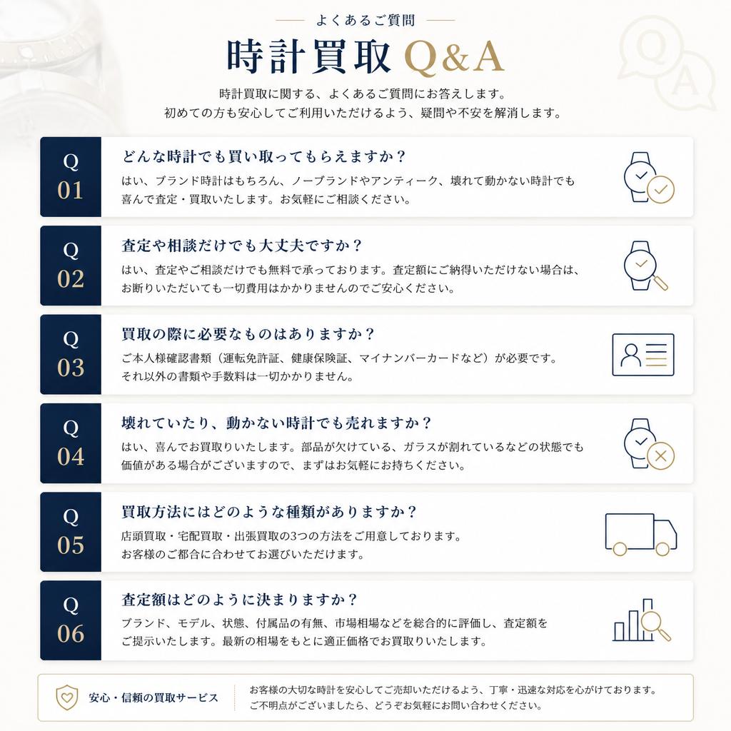 5. よくある質問