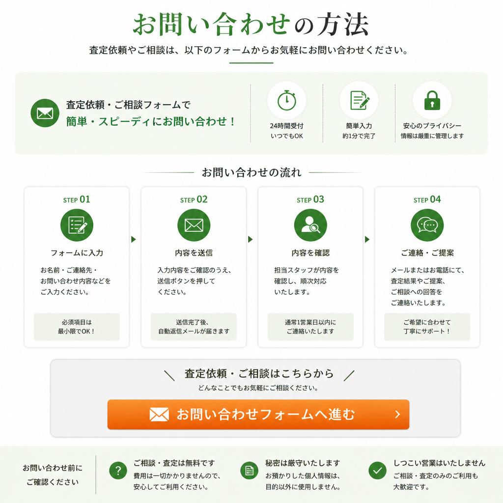 お問い合わせはこちらから