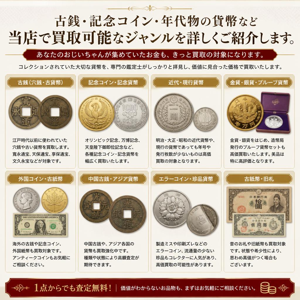 買取の対象となるお金の種類
