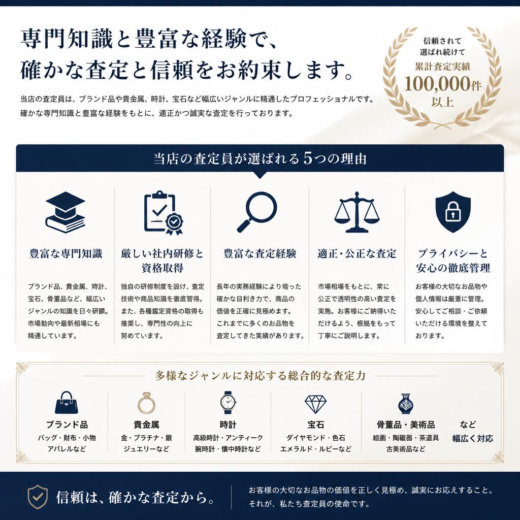 査定員の専門性