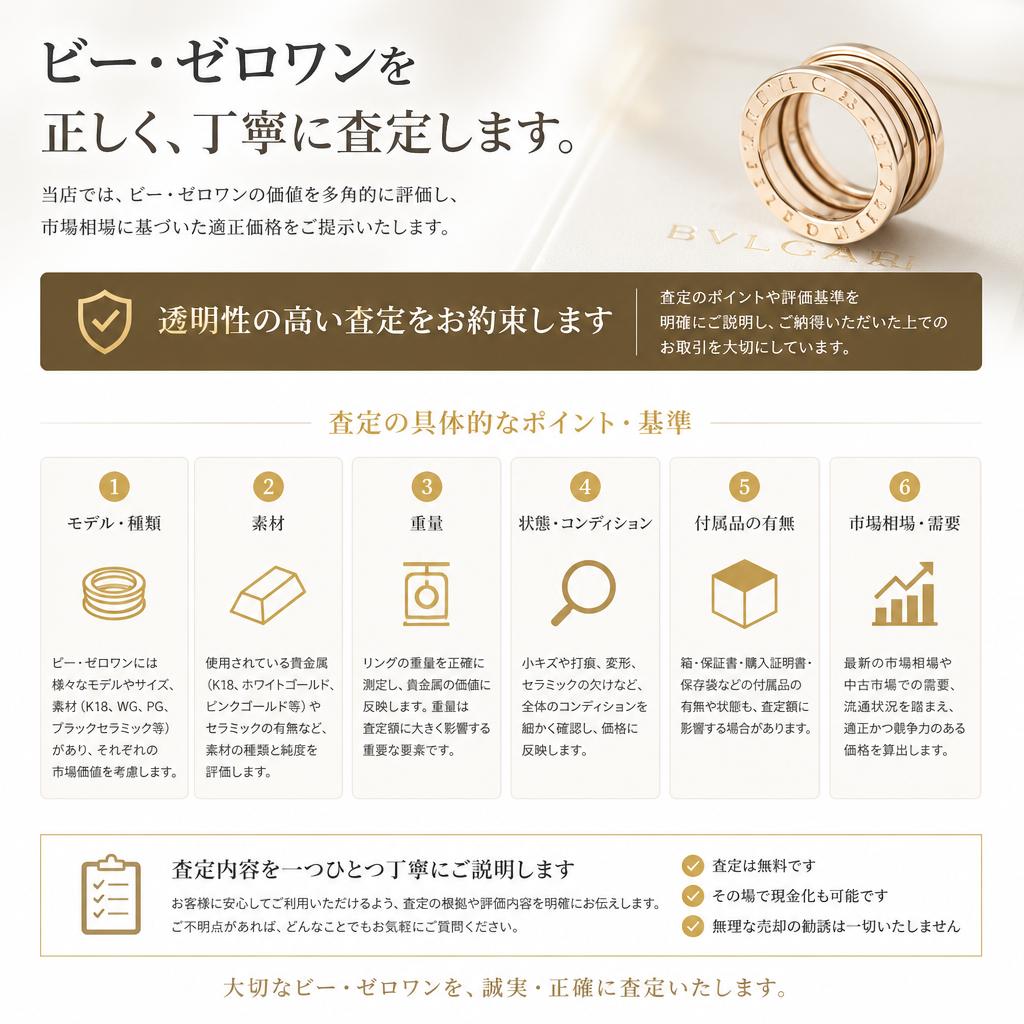 4. 買取大吉の査定ポイント