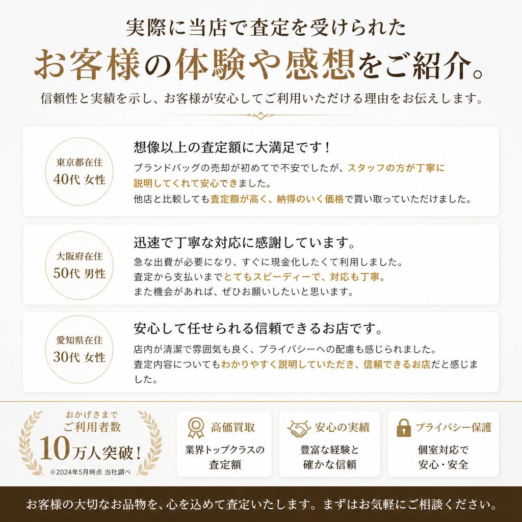 実績とお客様の声