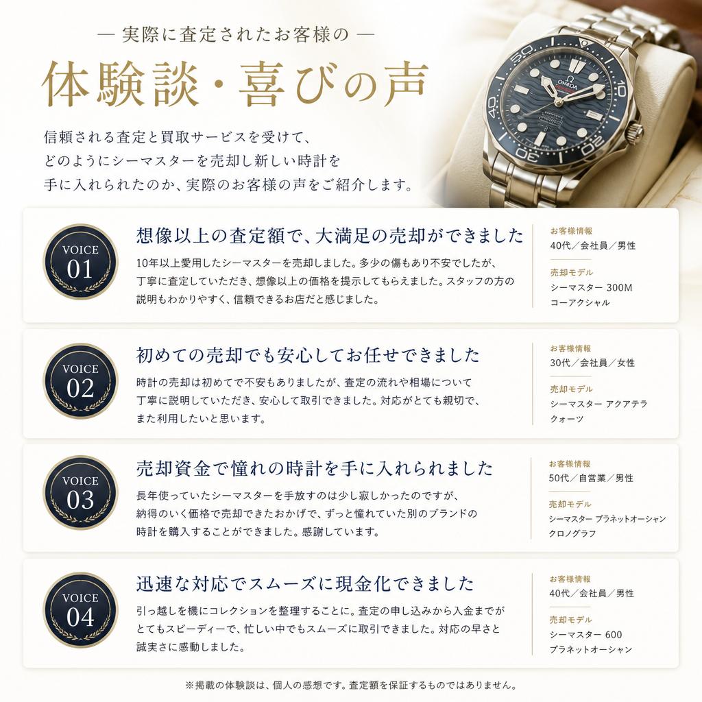 客様の声：買取体験談
