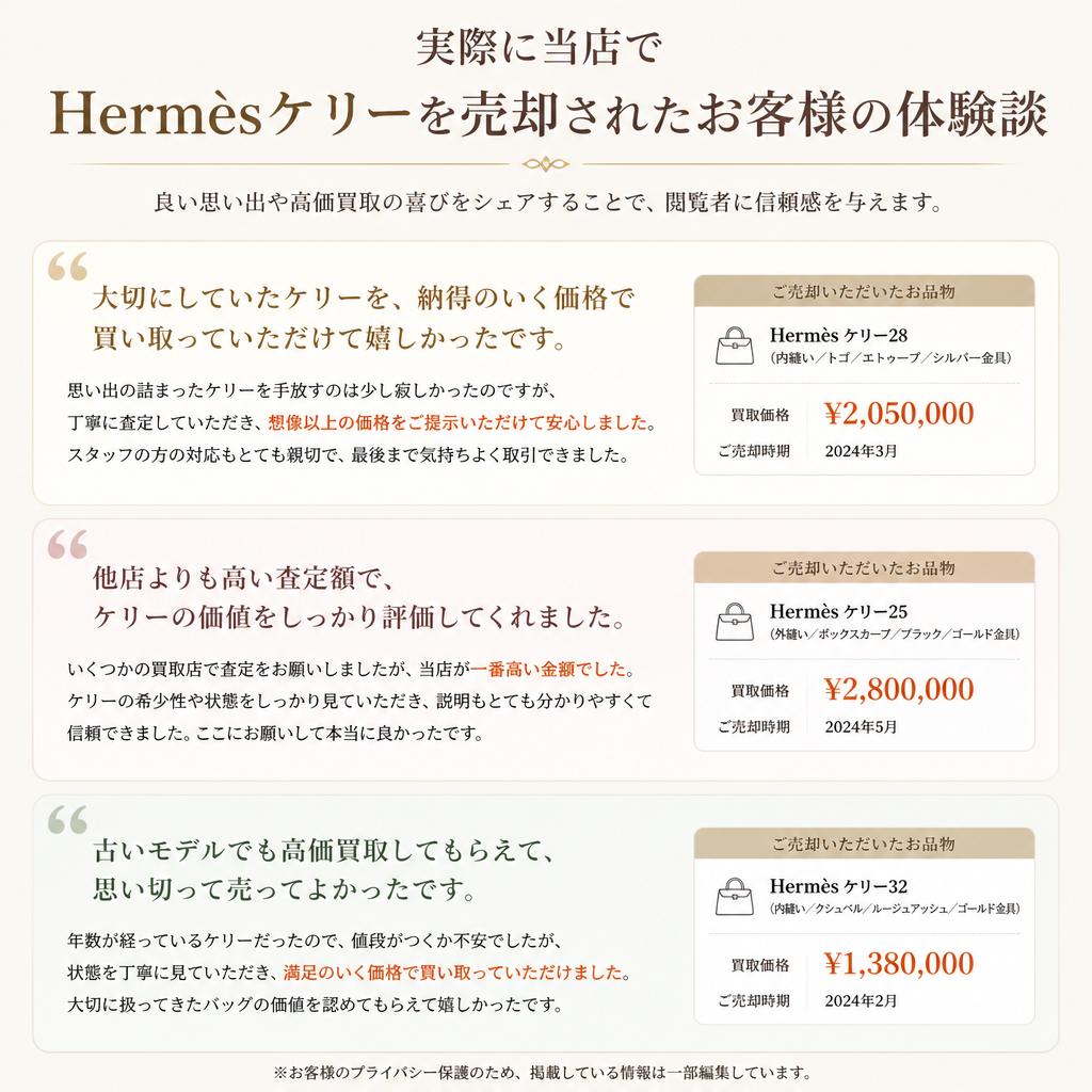 お客様の声：実際の買取体験