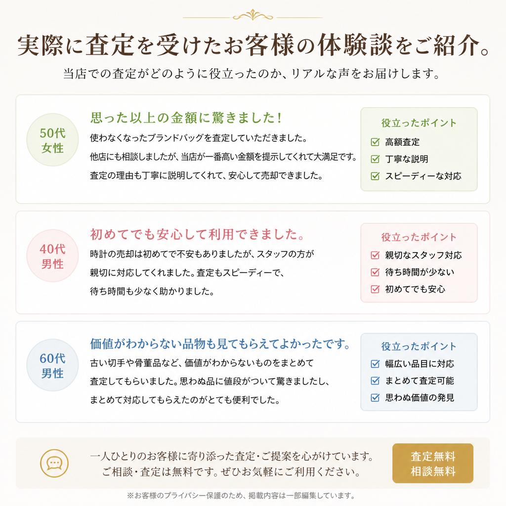 お客様の声
