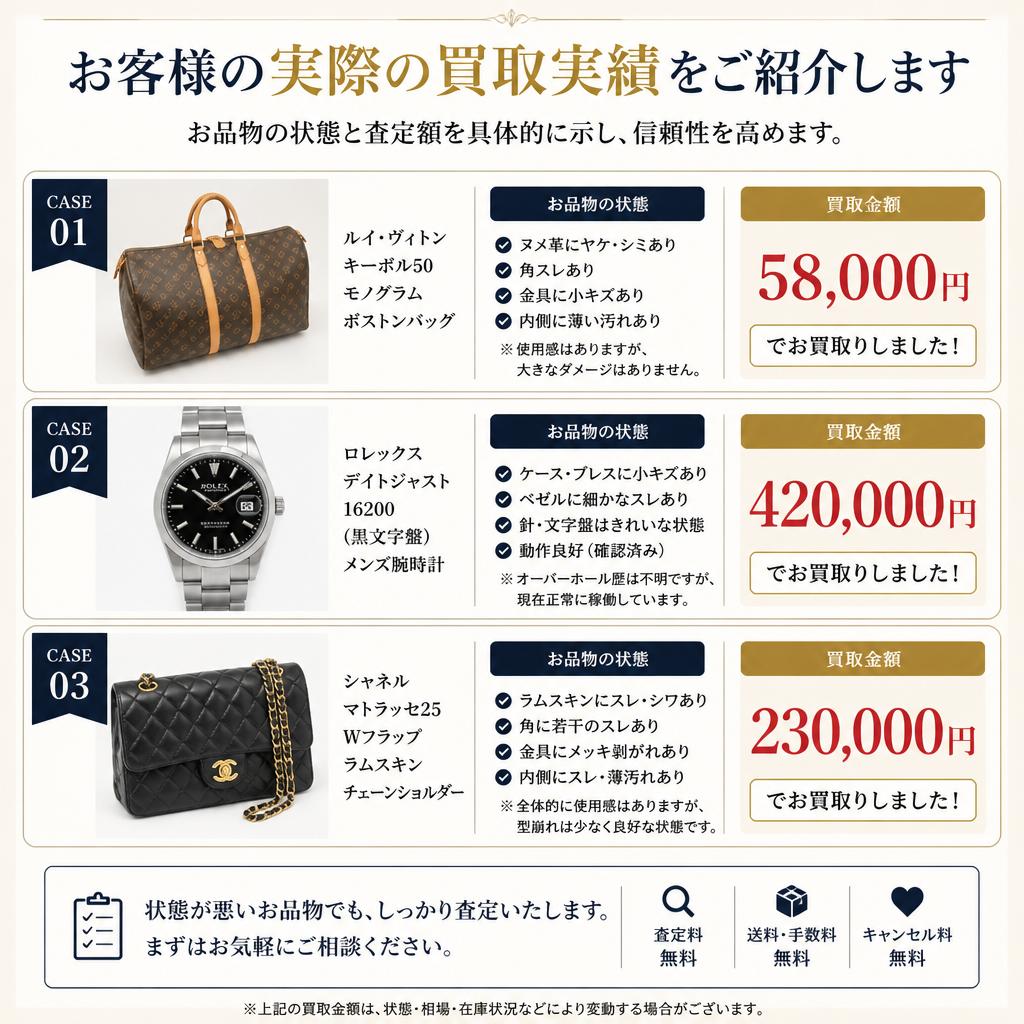 実績紹介