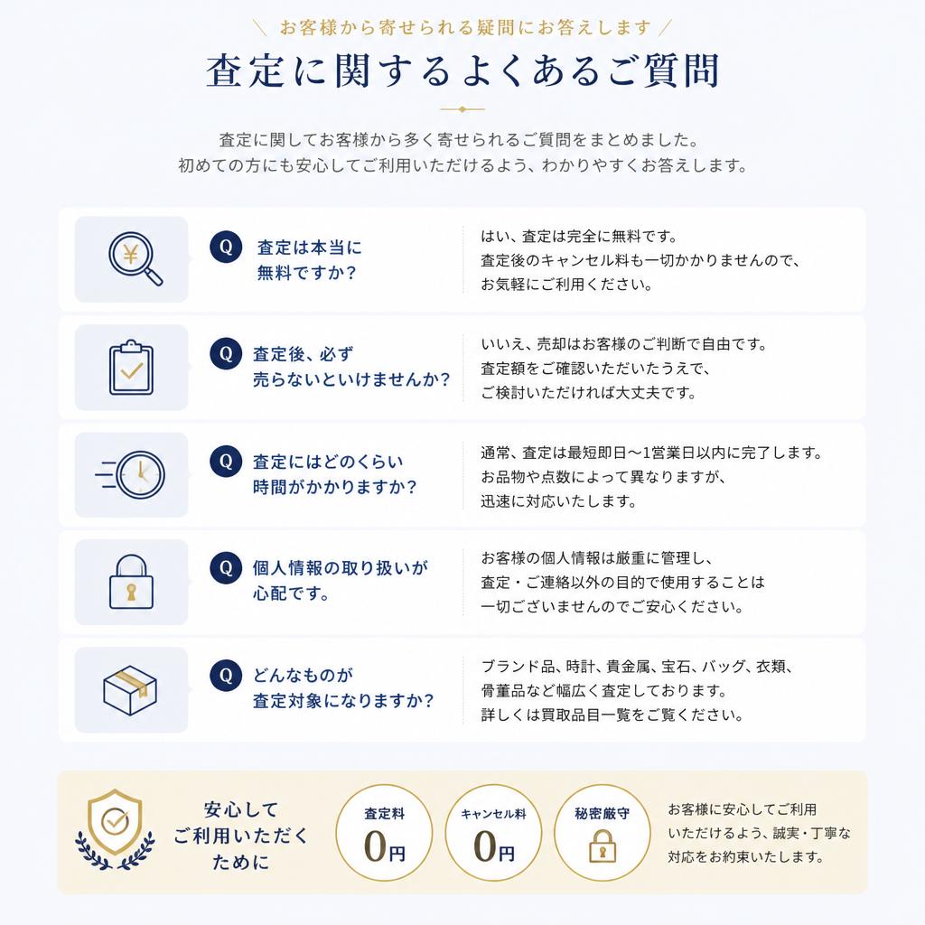 よくある質問（Q&A）