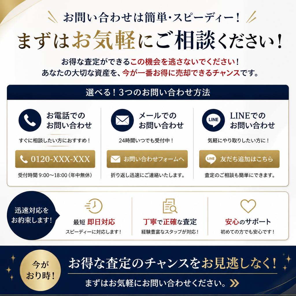 お問い合せは今すぐ！
