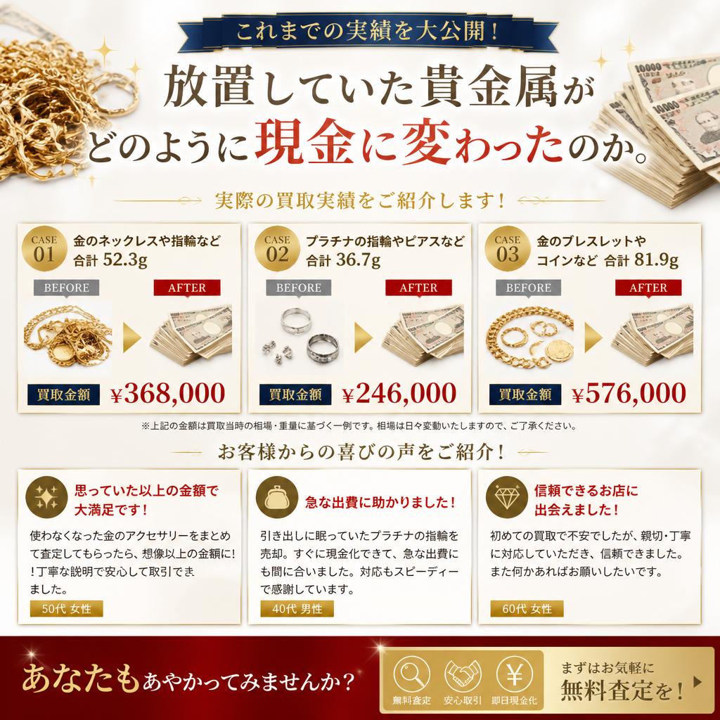 実際の買取実績