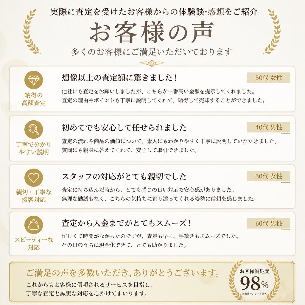 4. お客様の声