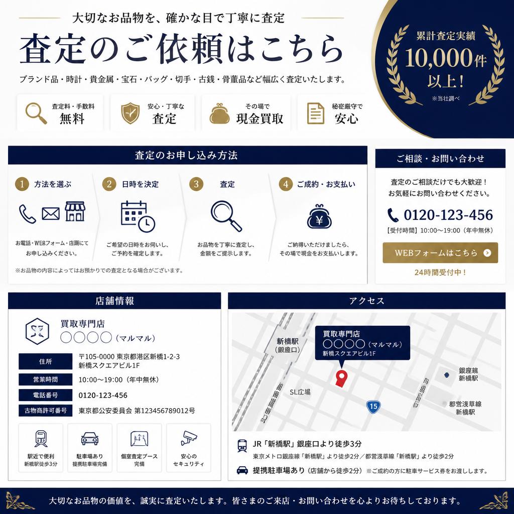 7. お問い合わせ・ご予約