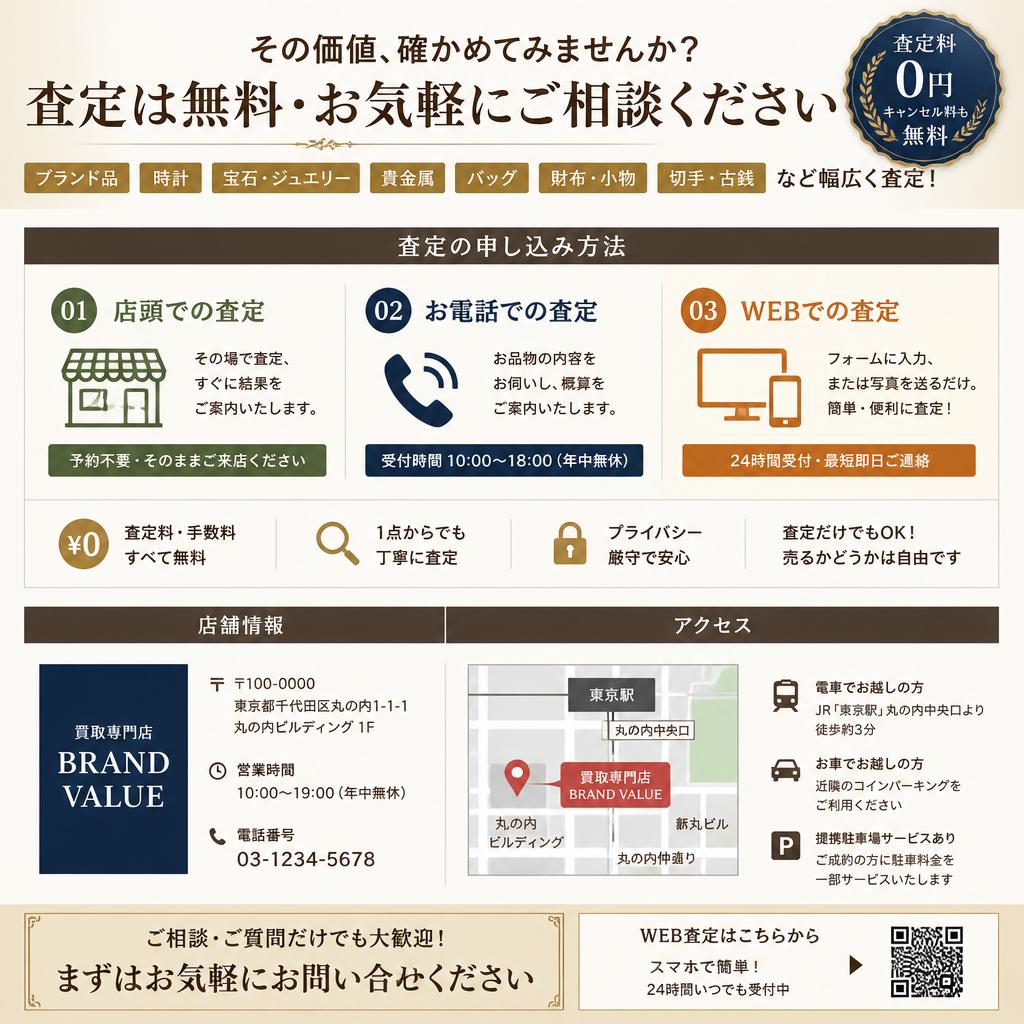 7. お問い合わせ・ご予約