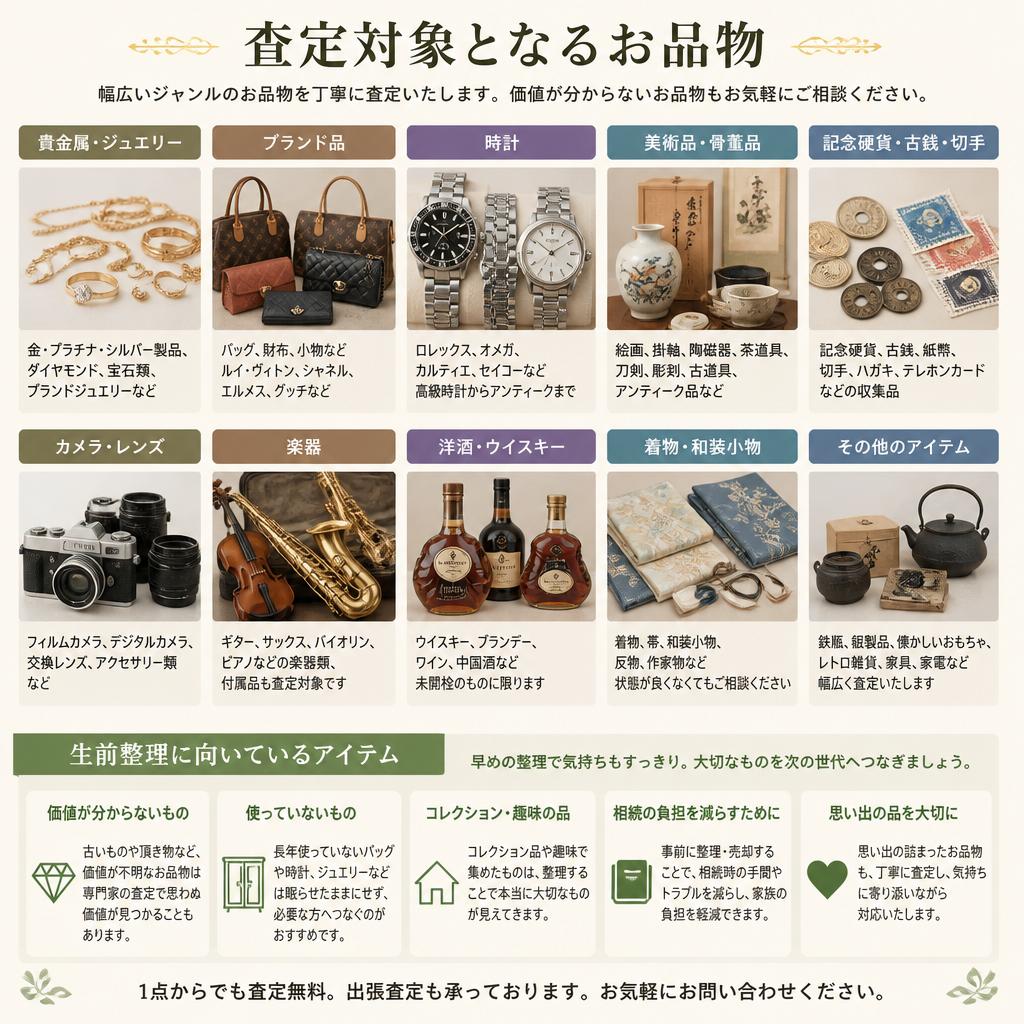対象となるお品物
